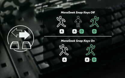 Teclado Gaming Mecânico Akko MonsGeek FUN60 Ultra com Interruptores Magnéticos, 60%, Rapid Trigger, 8K HE/TMR, Teclado Gamer Personalizado em Alumínio