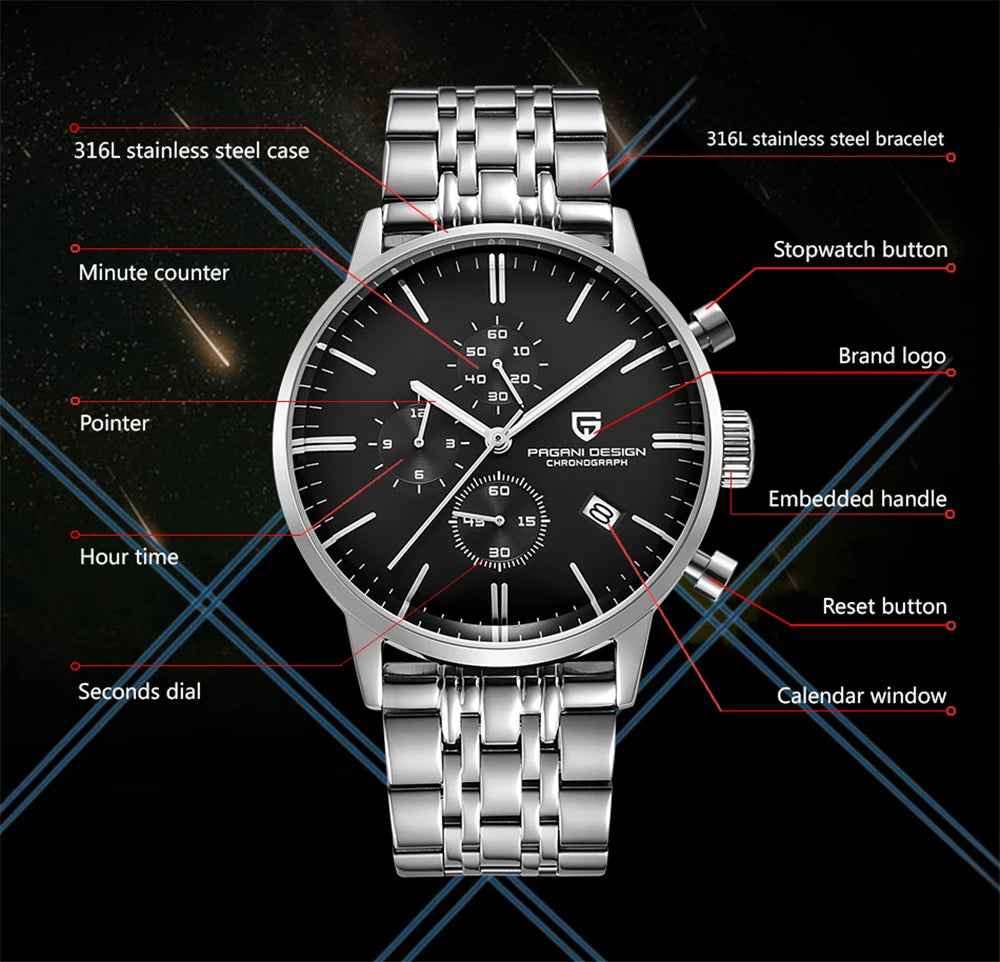2026 New PAGANI DESIGN Brand Luxury Watches For Men Automatic Date Watch Waterproof Chronograph VK67 Movement Relogio Masculino