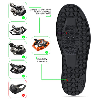 Sandugo Cycling Shoes for Men Apply to Mountain Bike Downhill  Uphill and Indoor Bicycle Compatible With SPD and FlatPedal