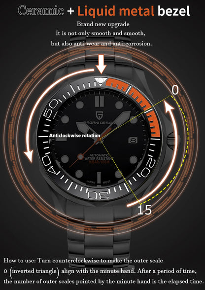 2025 New PAGANI DESIGN Men's Watches Luxury Automatic Watch For Men NH35A Mechanical Wrist watch Men AR Sapphire crystal Clock