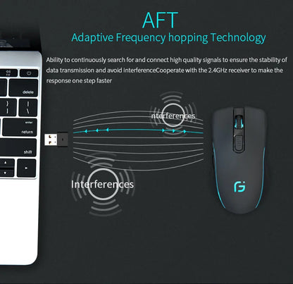 Rechargeable Dual Mode Bluetooth Wireless Mouse, 2.4GHz USB Optical Gaming Mouse with 2400 DPI, Ergonomic Rechargeable Wireless Mouse for PC, Laptop & Mac