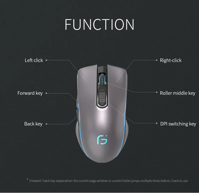 Rechargeable Dual Mode Bluetooth Wireless Mouse, 2.4GHz USB Optical Gaming Mouse with 2400 DPI, Ergonomic Rechargeable Wireless Mouse for PC, Laptop & Mac