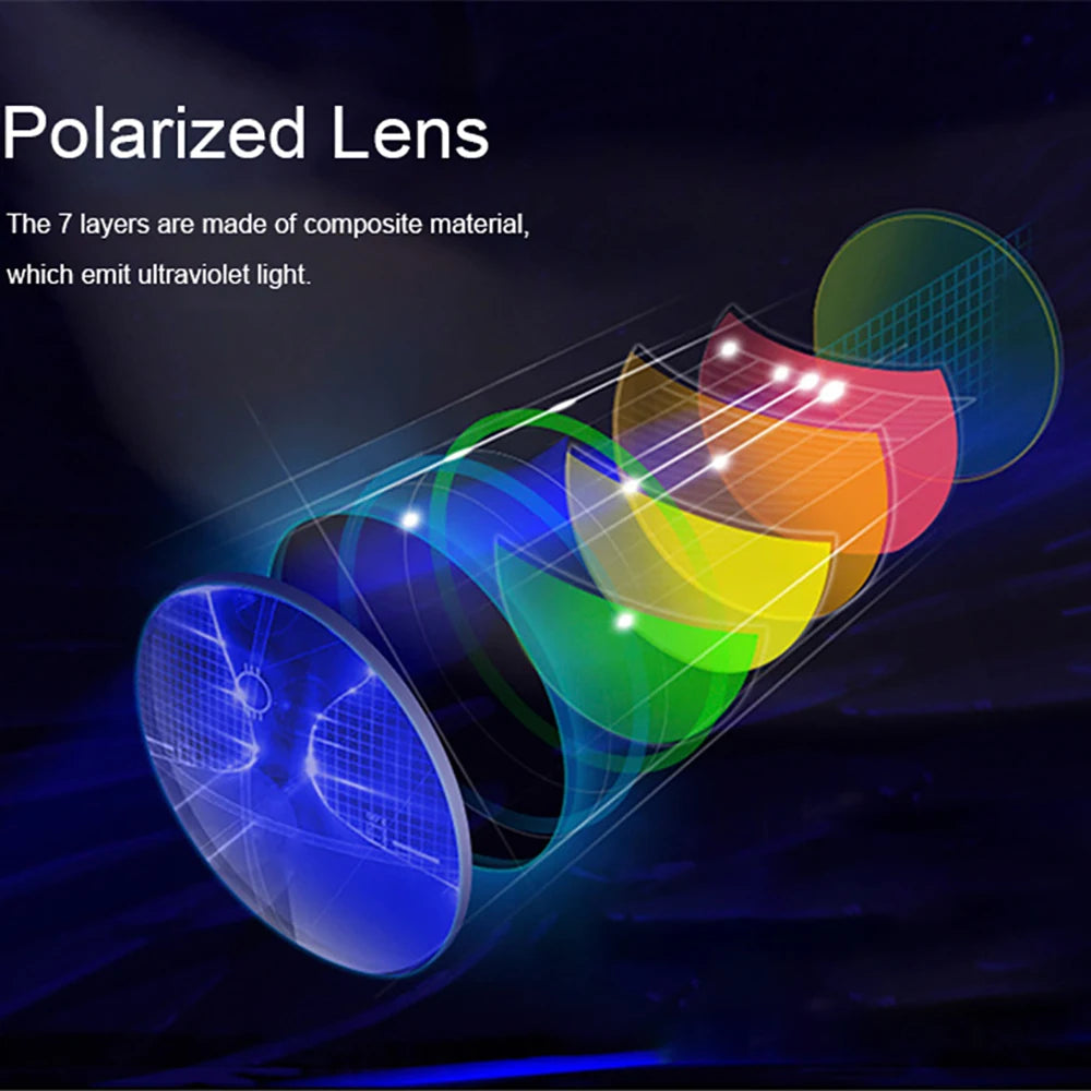 VIVIBEE Luxury Square Polarized Sunglasses Men Driving Blue Mirror Lens Classic Unisex Sun Glasses 2026 Trends Women Shades