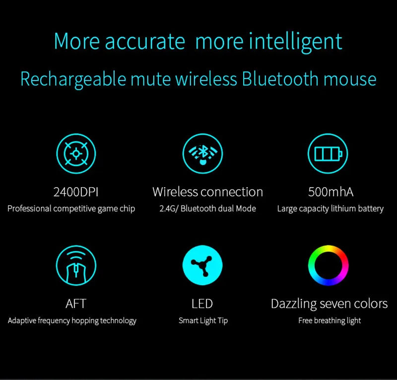 Rechargeable Dual Mode Bluetooth Wireless Mouse, 2.4GHz USB Optical Gaming Mouse with 2400 DPI, Ergonomic Rechargeable Wireless Mouse for PC, Laptop & Mac