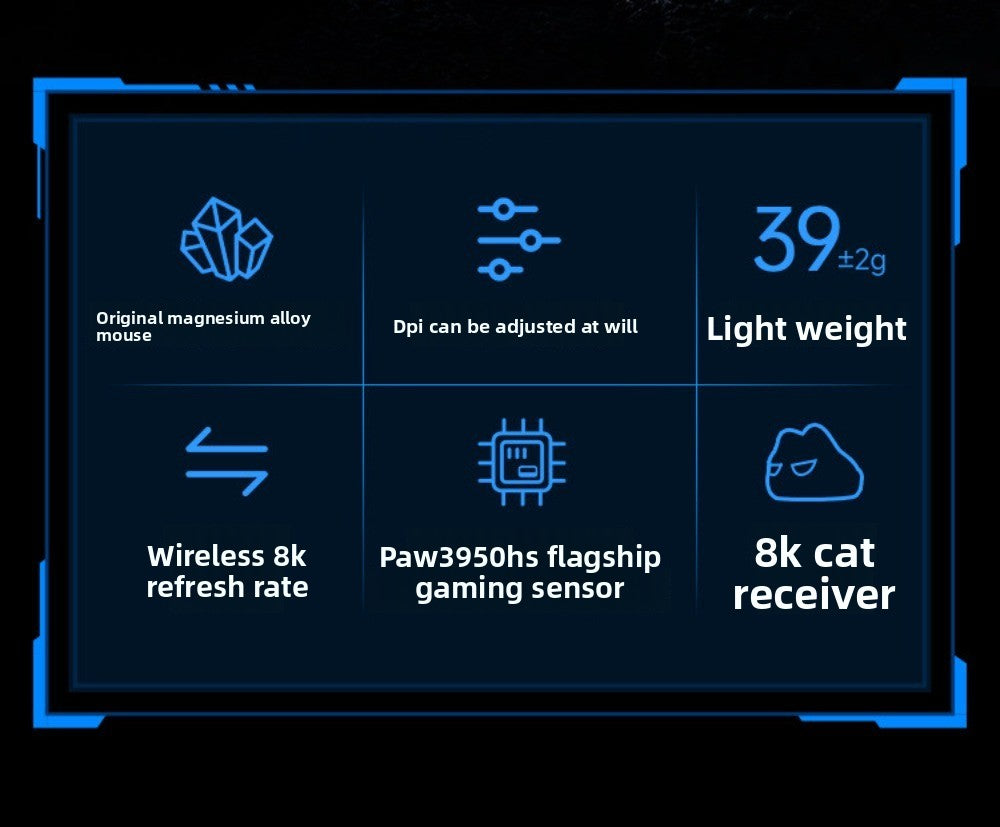 WLMOUSE Beast X Pro Magnesium Alloy Wireless Gaming Mouse, Ultra-Lightweight 8K Gaming Mouse with PAW3950HS Sensor, 30000 DPI, 750 IPS, Type-C Rechargeable