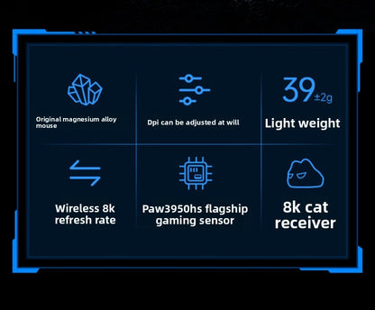 WLMOUSE Beast X Pro Magnesium Alloy Wireless Gaming Mouse, Ultra-Lightweight 8K Gaming Mouse with PAW3950HS Sensor, 30000 DPI, 750 IPS, Type-C Rechargeable