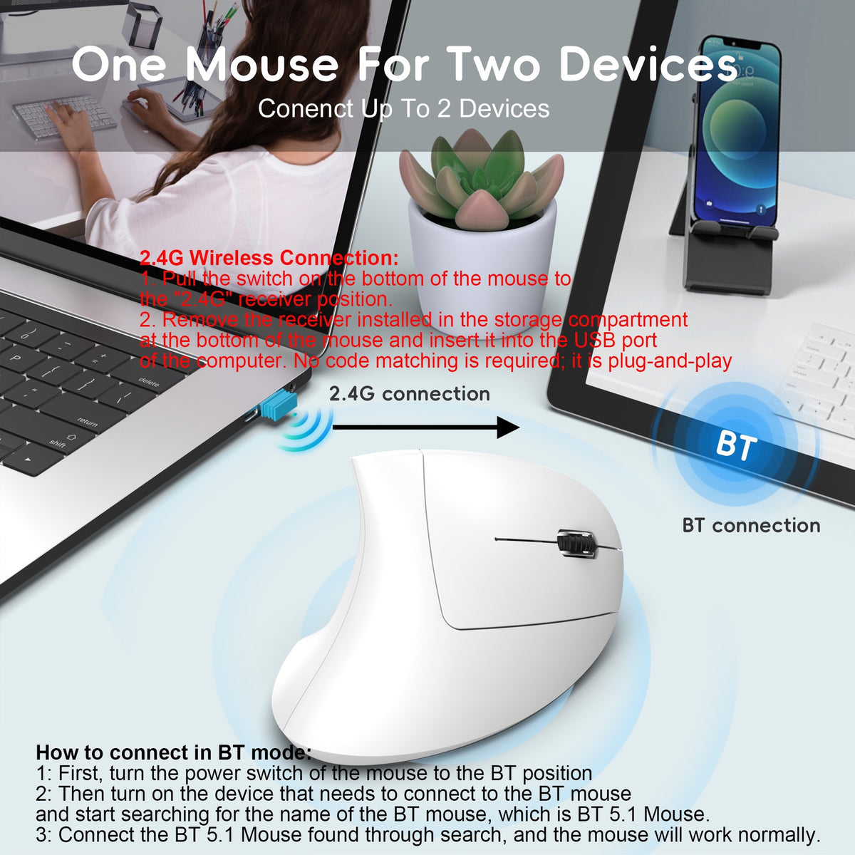 Dual Mode Vertical Mouse Wireless Bluetooth Ergonomic Mouse, Rechargeable Silent 2.4G Gaming Mouse with 2400 DPI for PC & Laptop
