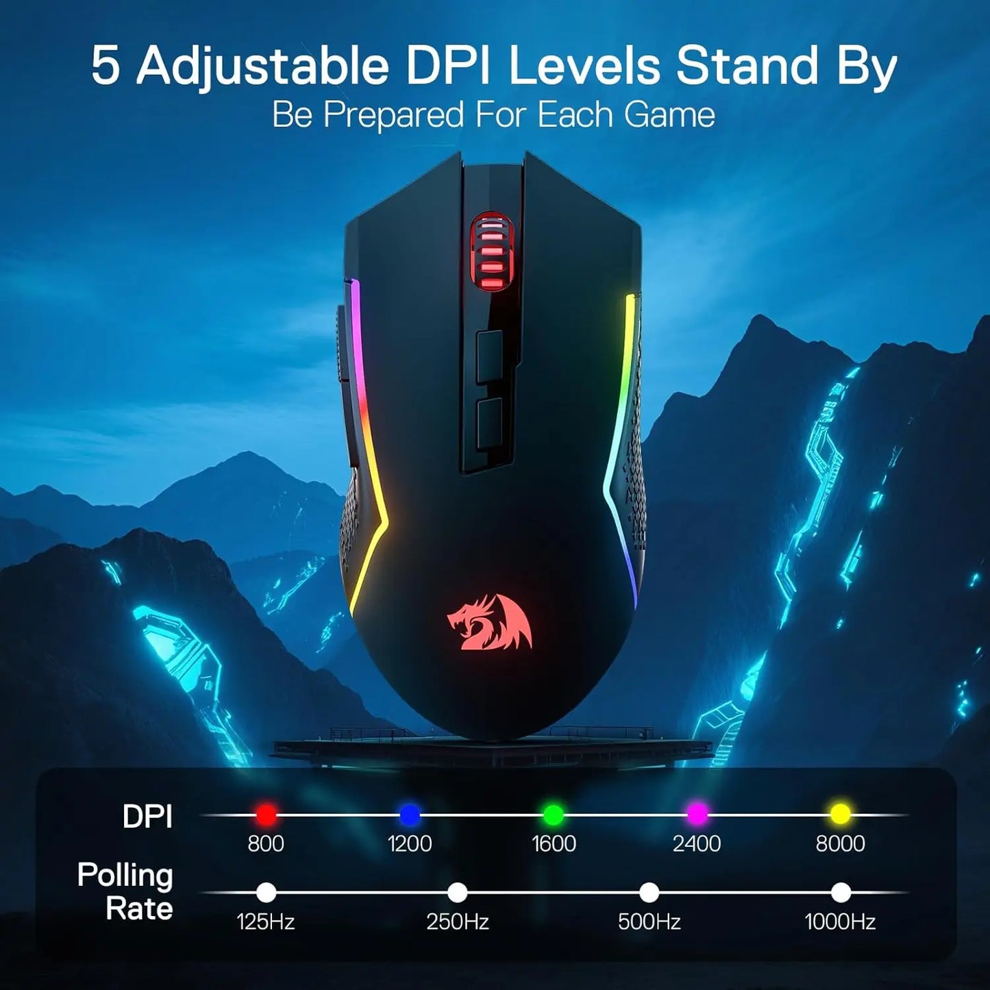 Redragon M693 Wireless Gaming Mouse 12800 DPI, 7 Programmable Buttons, 3-Mode Bluetooth & 2.4G Gaming Mouse
