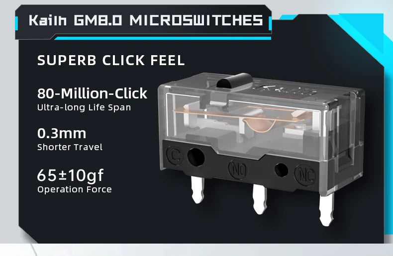 MACHENIKE M7 Pro Wireless Gaming Mouse PAW3395 26000 DPI RGB USB & 2.4GHz Rechargeable Gaming Mouse for PC & Laptop