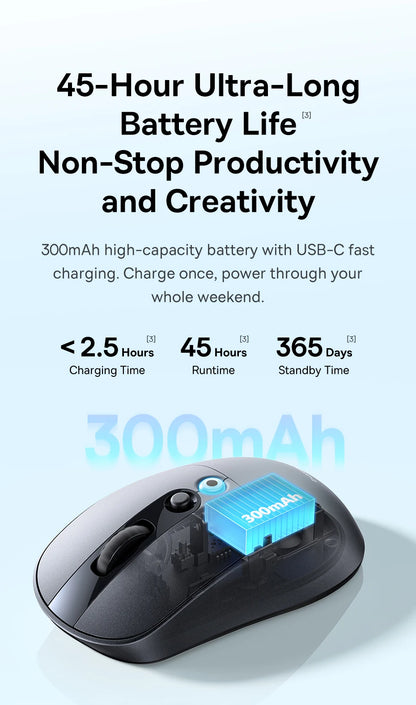 【NEW】Baseus EM2 Ergonomic Wireless Mouse Bluetooth 5.3 2.4G Type-C Charging Ultra Light Silent Mice Customizable Button Mouse