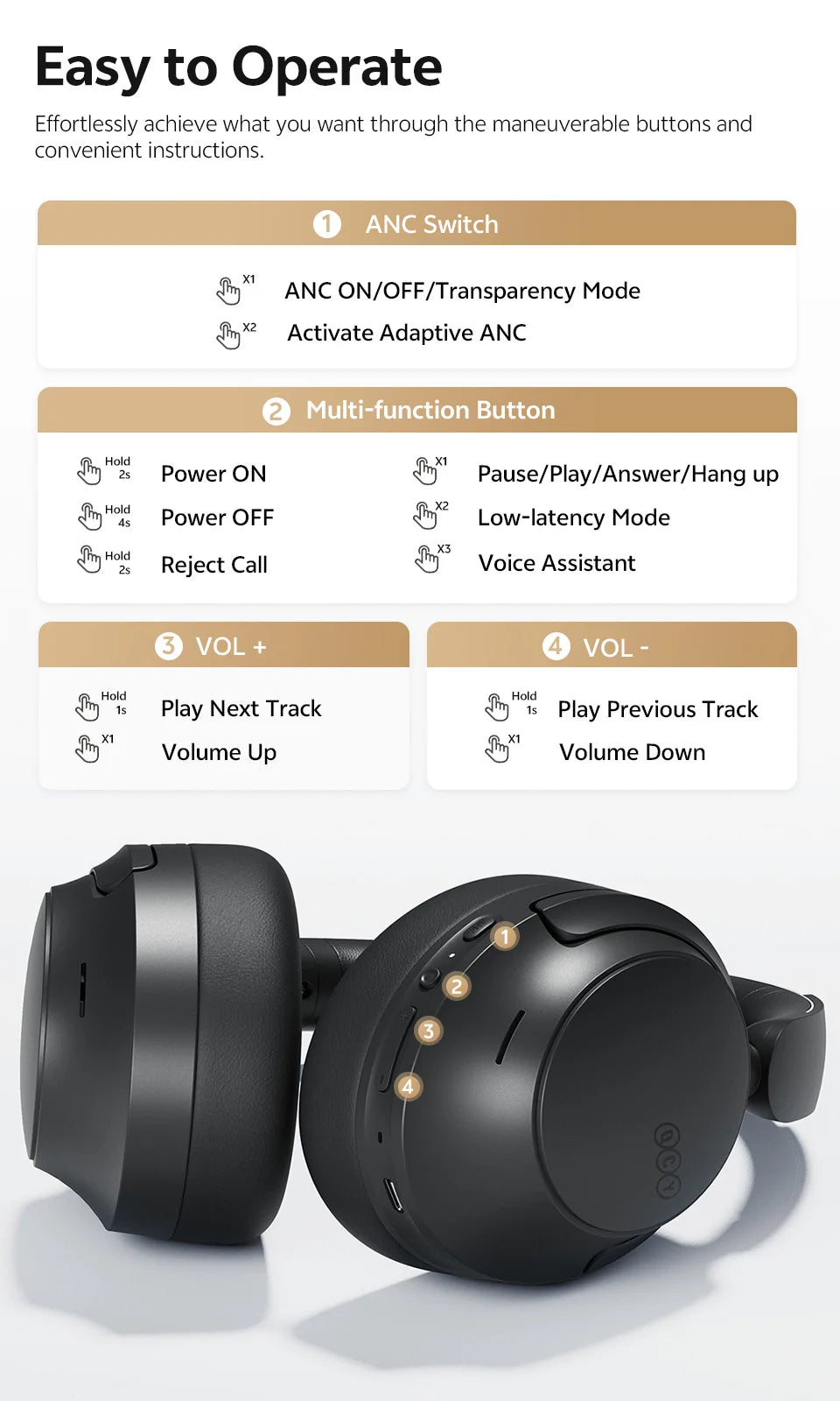 QCY H3S -56dB Adaptive ANC Over Ear Bluetooth 6.0 Headphones – Hi-Res LDAC Wireless Headset, 102H Battery, Dual Driver Spatial Sound