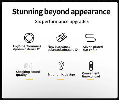 KZ ZS10 Pro X In-Ear Wired Earphones HiFi Bass Monitor Earbuds with Detachable Cable & Microphone