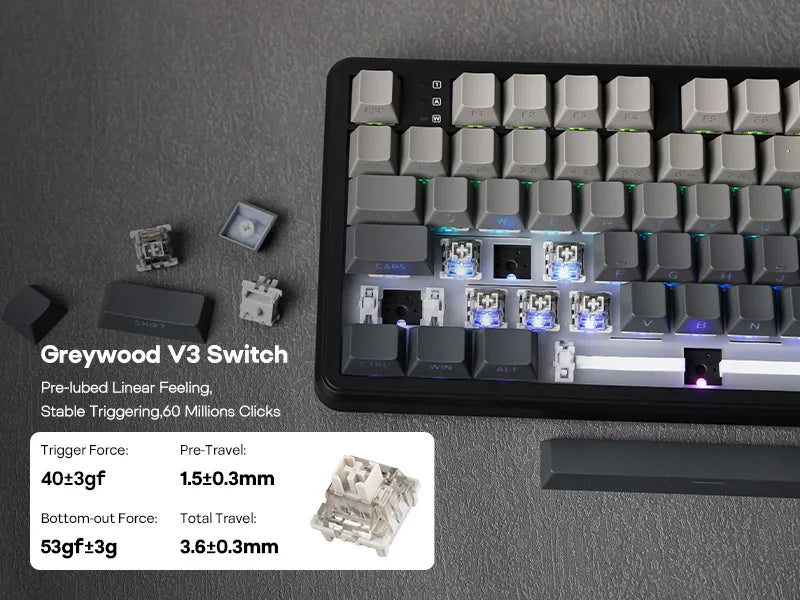 EPOMAKER x AULA F108 Full Size 100% ANSI Layout Hot-Swap Wired/2.4GHz/Bluetooth 5.0 Wireless Mechanical Keyboard RGB Backlight