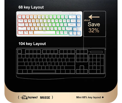 FREEWOLF M68SE Teclado Mini com Fio de 68 Teclas, Retroiluminação RGB, Type-C, Layout 68%, Compacto para Gaming, Escritório, PC e Portátil