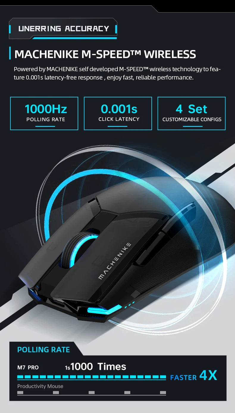 MACHENIKE M7 Pro Wireless Gaming Mouse PAW3395 26000 DPI RGB USB & 2.4GHz Rechargeable Gaming Mouse for PC & Laptop