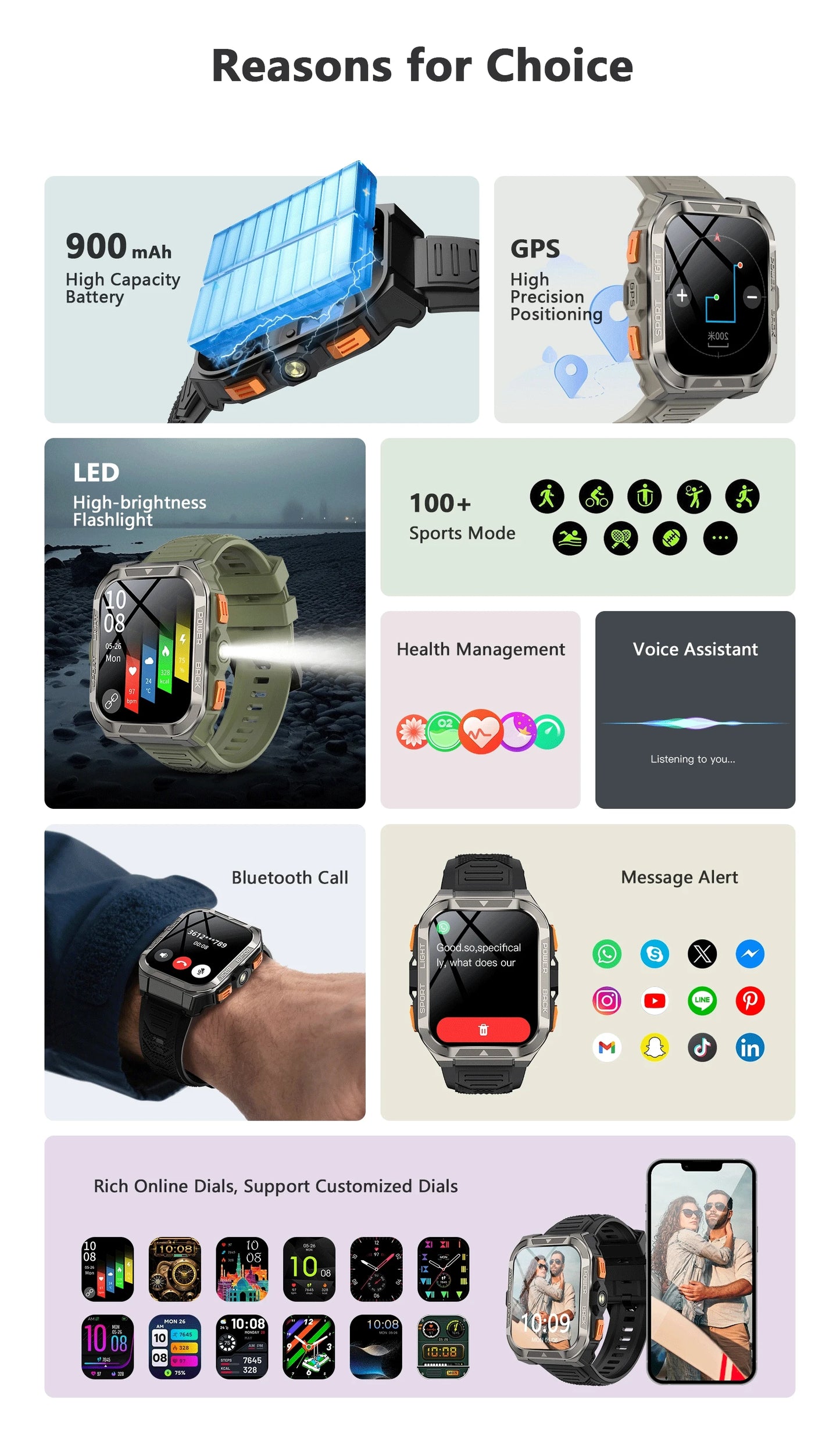 Blackview W80 Pro AI GPT Smart Watch, Precise GPS, 900mAh Battery, 1.43" AMOLED, Flashlight, Waterproof Sport Watch Men & Women