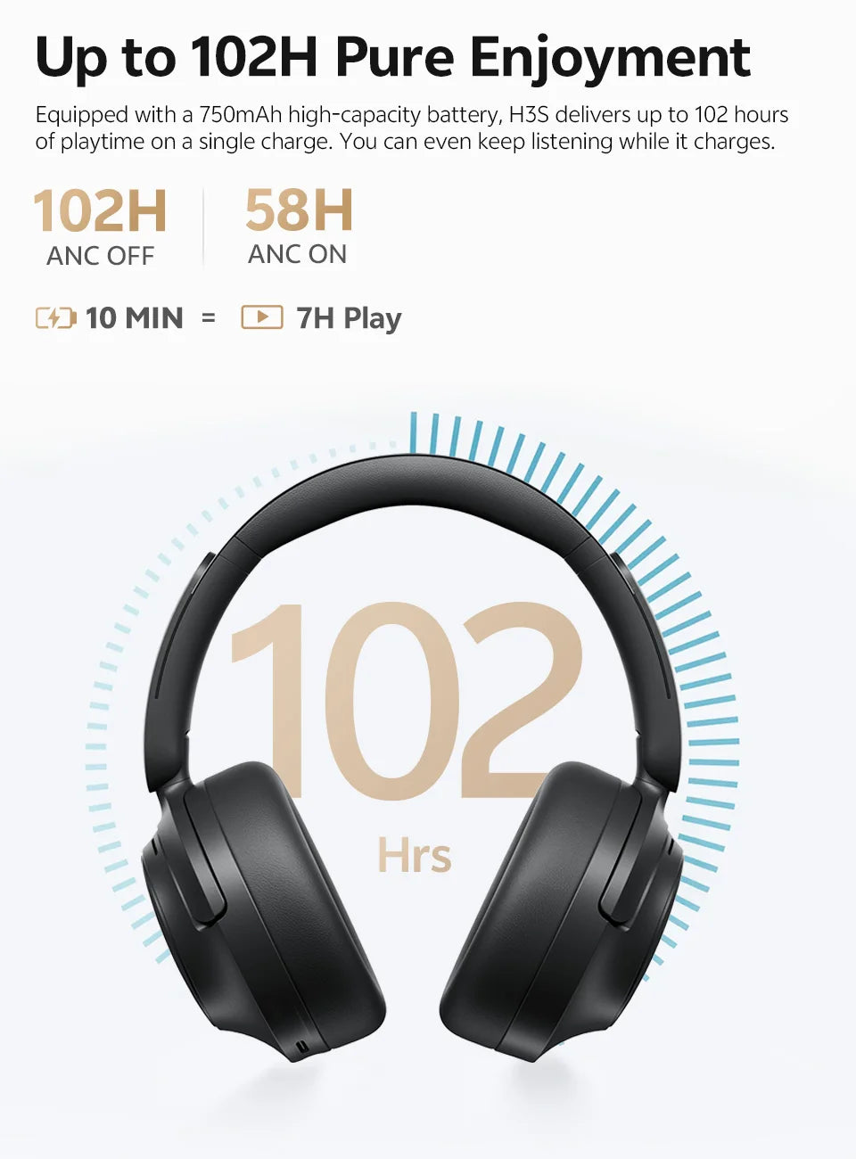QCY H3S -56dB Adaptive ANC Over Ear Bluetooth 6.0 Headphones – Hi-Res LDAC Wireless Headset, 102H Battery, Dual Driver Spatial Sound