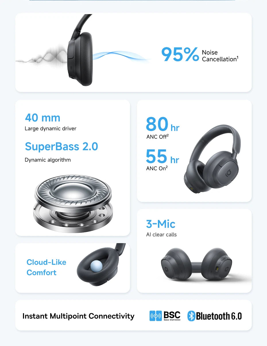 Casque sans fil Baseus ANC, écouteurs supra-auriculaires 80H, réduction de bruit à 95%, casque Bluetooth 6.0