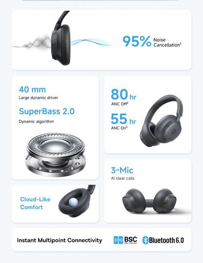 Casque sans fil Baseus ANC, écouteurs supra-auriculaires 80H, réduction de bruit à 95%, casque Bluetooth 6.0