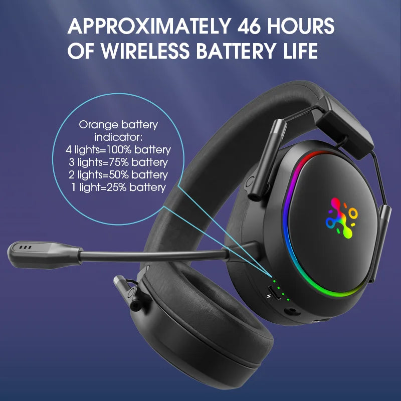 Auricular Gaming Sem Fios LDON PS5 PS4 Bluetooth 2.4GHz Som Surround 3D Microfone com Cancelamento de Ruído Baixa Latência