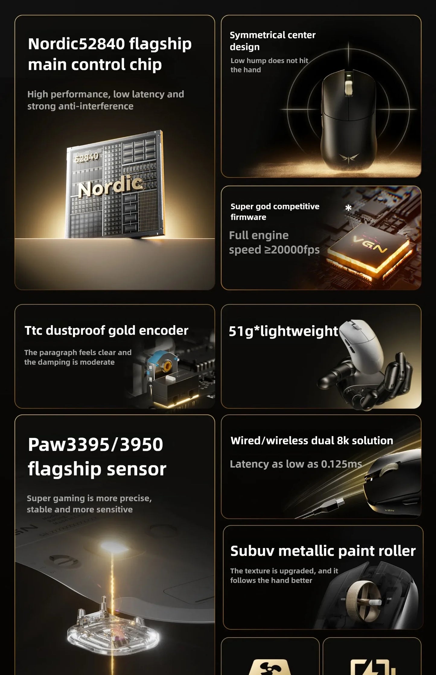 VGN Dragonfly F2 ProMax/Ultra e-sports gaming miš 42000DPI 0.125ms za Csgo latenciju, žični/bežični Dual 8K, 3 načina rada, PAW3395/3950