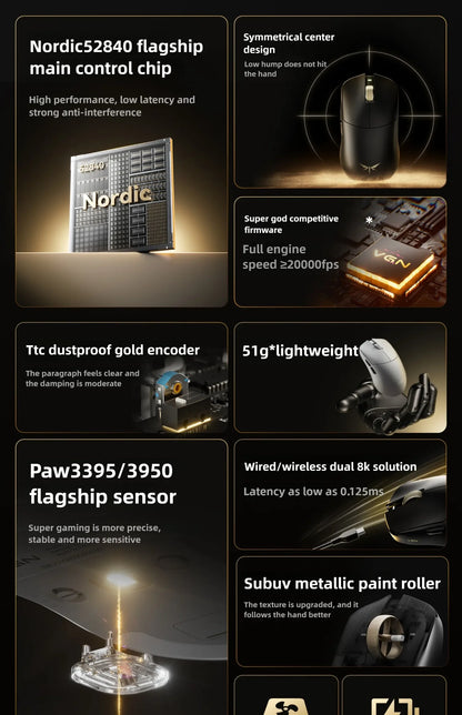 VGN Dragonfly F2 ProMax/Ultra e-sports gaming miš 42000DPI 0.125ms za Csgo latenciju, žični/bežični Dual 8K, 3 načina rada, PAW3395/3950