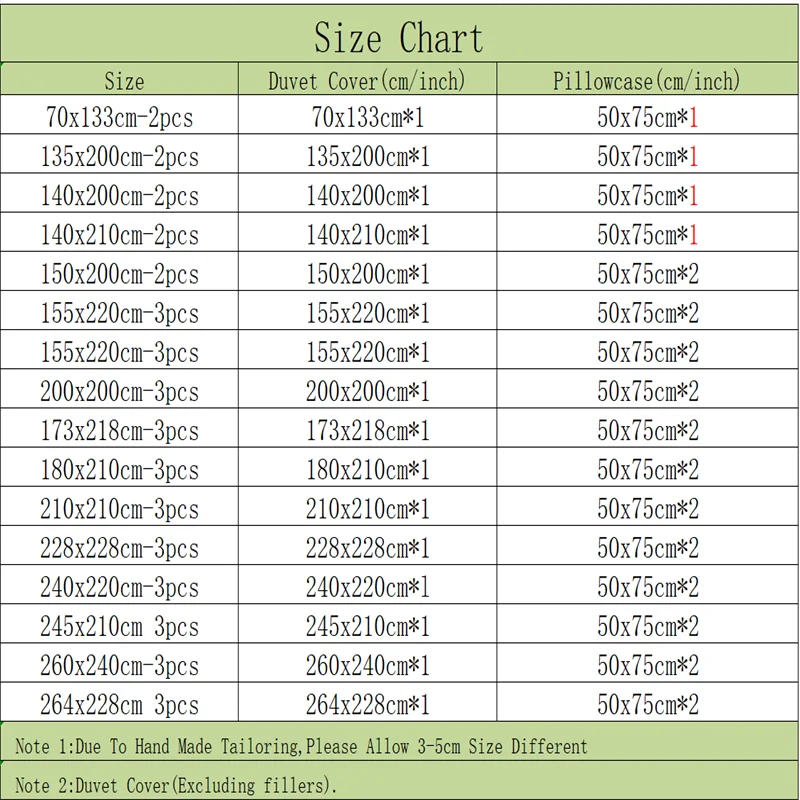 Cartoon Anime SpongeBobed Bedding Set 3D Printed Patricks Squidwards Quilt Duvet Cover Pillowcase Bed Set Full Queen King Size