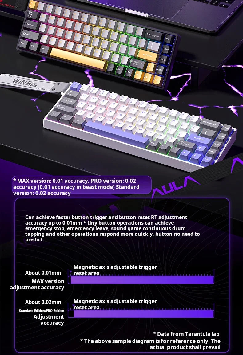 Teclado Mecânico Personalizado AULA WIN60 HE com Ligação com Fio, Eixo Magnético RT para E-sports, Taxa de Polling 8K
