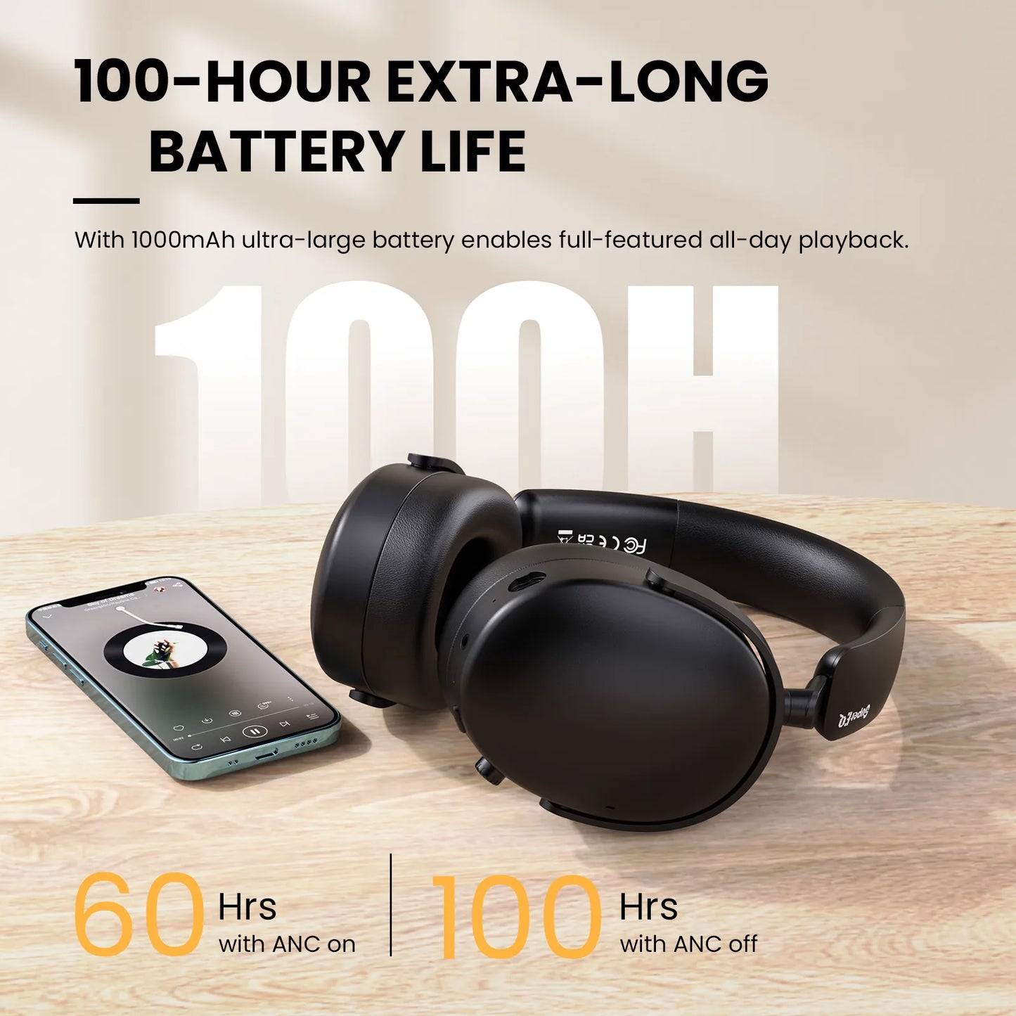 Auscultadores Bluetooth 5.4 Sem Fios Oneodio SuperEQ A200 ANC – Auscultadores Over-Ear com Cancelamento de Ruído, Microfone ENC, Áudio Hi-Res e Controlo por App