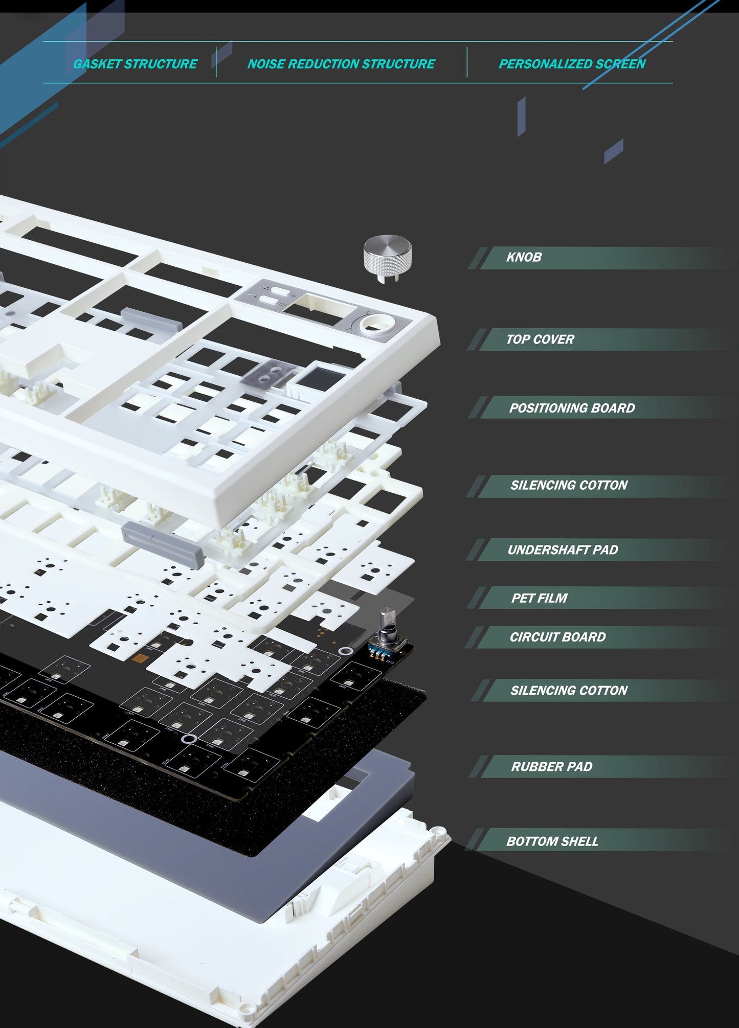 GMK104 Kit de Teclado Mecânico Gaming Tri-Mode Hot-Swap com Retroiluminação, Estrutura Gasket, VIA e Ecrã