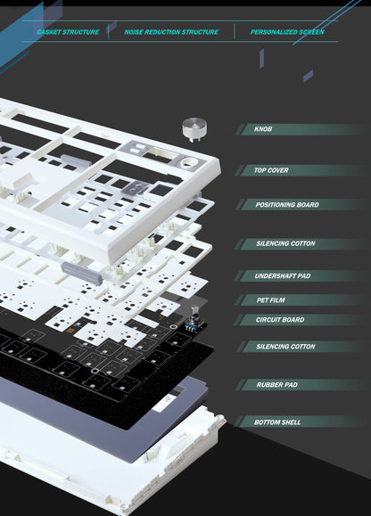 GMK104 Kit de Teclado Mecânico Gaming Tri-Mode Hot-Swap com Retroiluminação, Estrutura Gasket, VIA e Ecrã