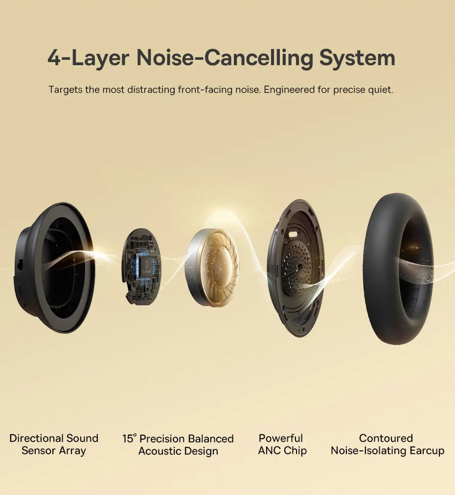 Baseus Bowie MH1 Bluetooth 6.0 Wireless Headphones with 48dB ANC, Hi-Res LDAC Audio, Baseus Bowie MH1 Noise Cancelling Over Ear Headset with 80H Battery