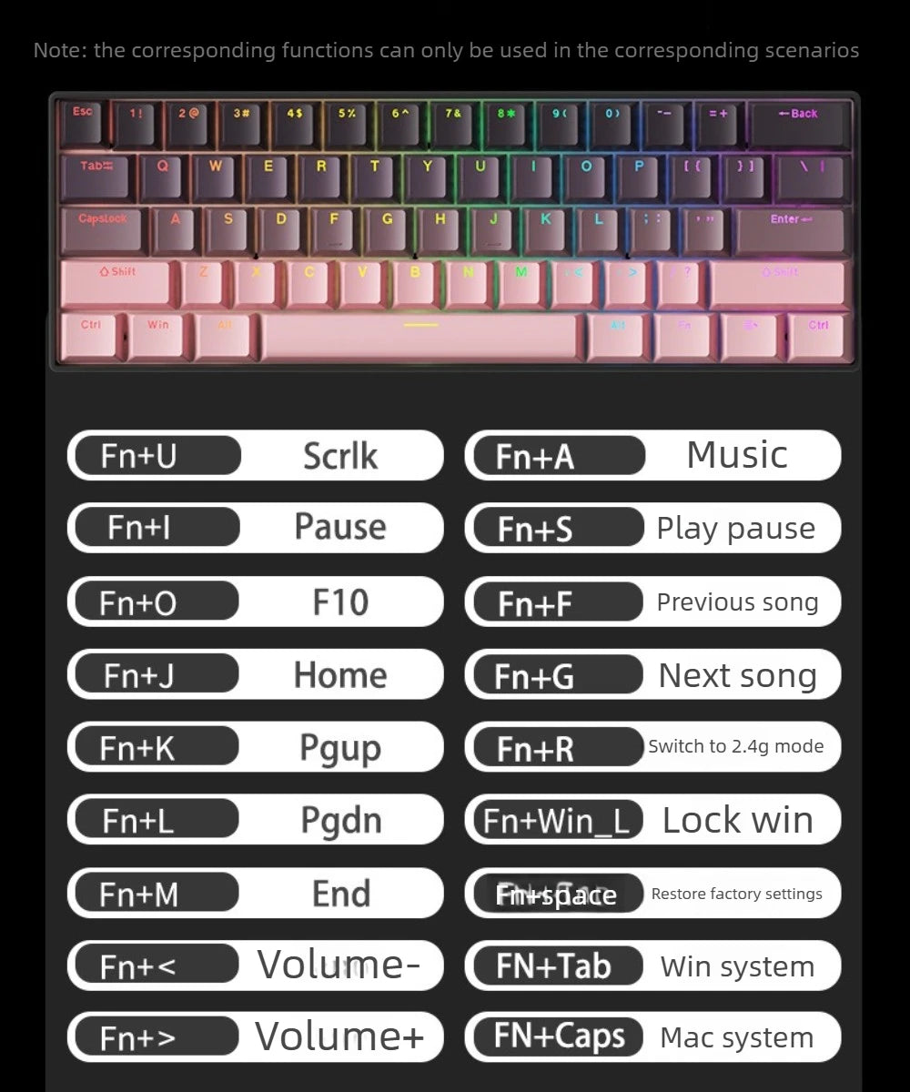 Wireless Gaming Mechanical Keyboard 60% RGB Bluetooth Keyboard, Triple Mode Wireless Mechanical Keyboard with 61 Keys, Compact RGB Gaming Keyboard for PC, Laptop & Tablet