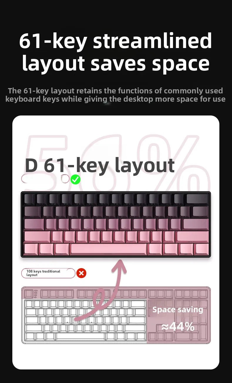 Wireless Gaming Mechanical Keyboard 60% RGB Bluetooth Keyboard, Triple Mode Wireless Mechanical Keyboard with 61 Keys, Compact RGB Gaming Keyboard for PC, Laptop & Tablet