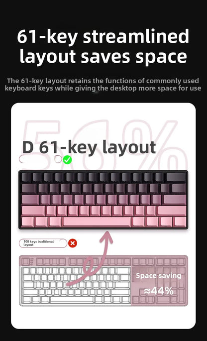 Wireless Gaming Mechanical Keyboard 60% RGB Bluetooth Keyboard, Triple Mode Wireless Mechanical Keyboard with 61 Keys, Compact RGB Gaming Keyboard for PC, Laptop & Tablet