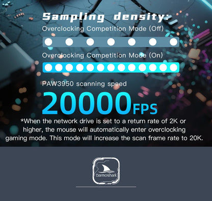 Darmoshark M5Air trådlös gamingmus i smidd kolfiber 8K PAW3950 30K DPI för små händer, fingertoppsgrepp, spelmakron, lättviktig