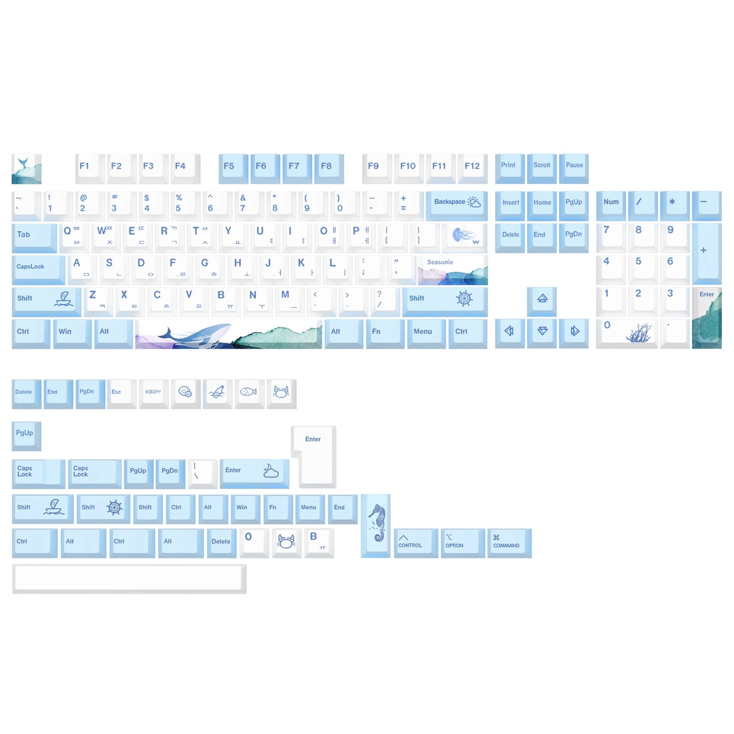 KBDiy Retro GMK Redacted Keycaps White ISO Cherry Profile PBT Keycap Alice Spacer Bar 7u For 60 Mechanical Keyboard MX Switch