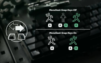 MONSGEEK FUN60 PRO&MAX HE Teclado mecânico 60% sem fios para gaming com switches magnéticos, Rapid Trigger 8K, ARGB e personalização