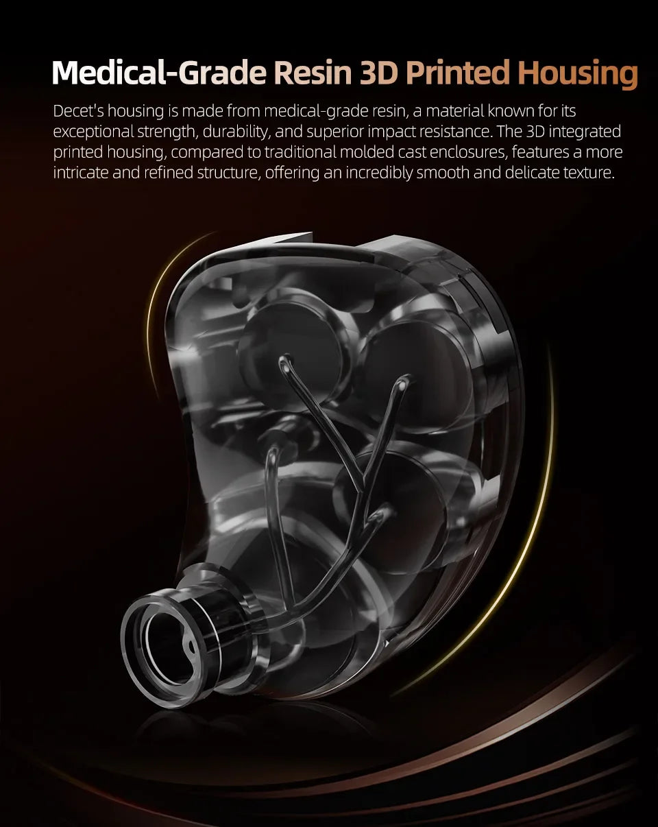 KZ Decet 5DD HiFi Wired In-Ear Earphones – Premium Dynamic Driver Earbuds with Detachable 2PIN Cable & Microphone