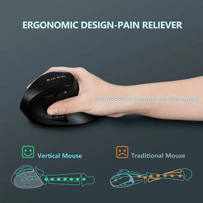 Seenda Vertical Wireless Mouse Bluetooth 5.0 Rechargeable Ergonomic Mouse for PC, Laptop, Mac, iPad & Tablet, 2.4G USB Multi-Device Wireless Mouse