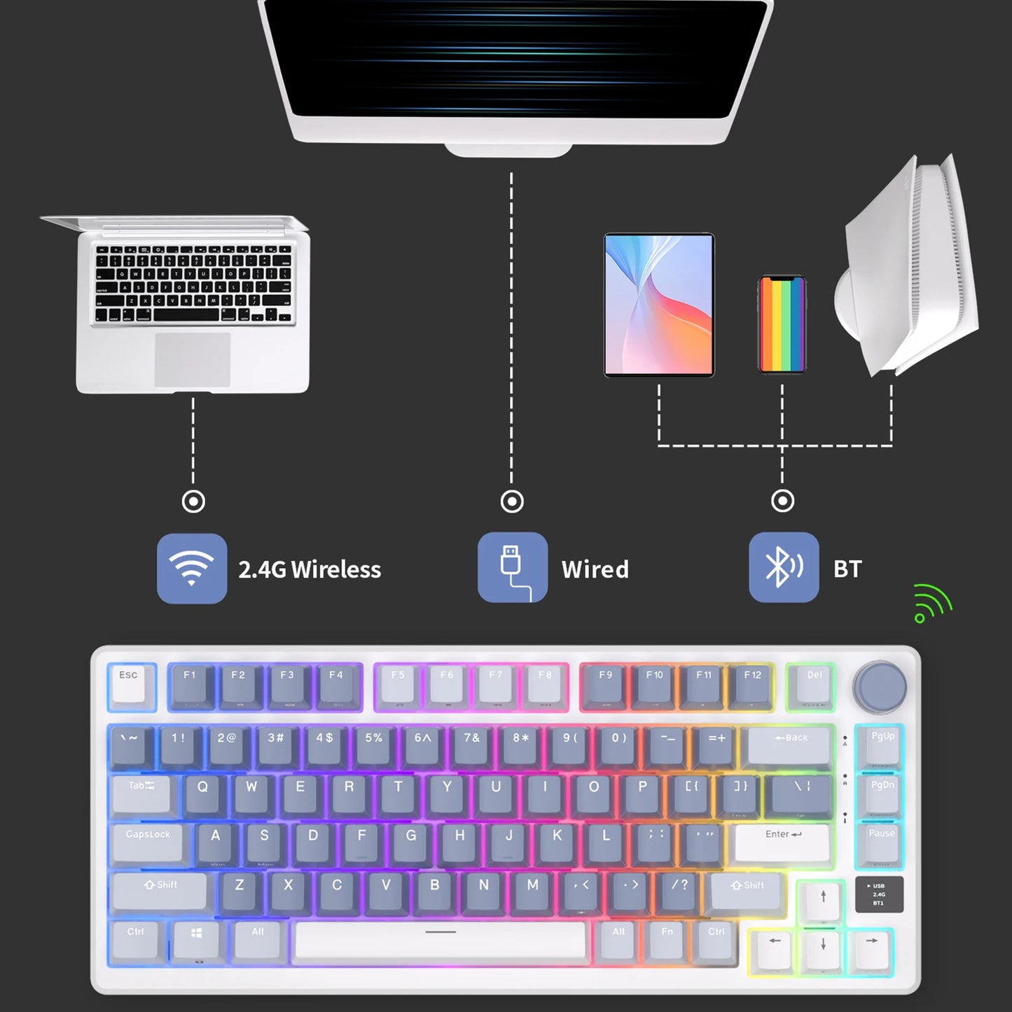 RK ROYAL KLUDGE M75 2.4G Wireless/Bluetooth/USB-C Mechanical Keyboard 81Keys RGB Hot-Swappable Gasket Gamer Keyboard with Screen