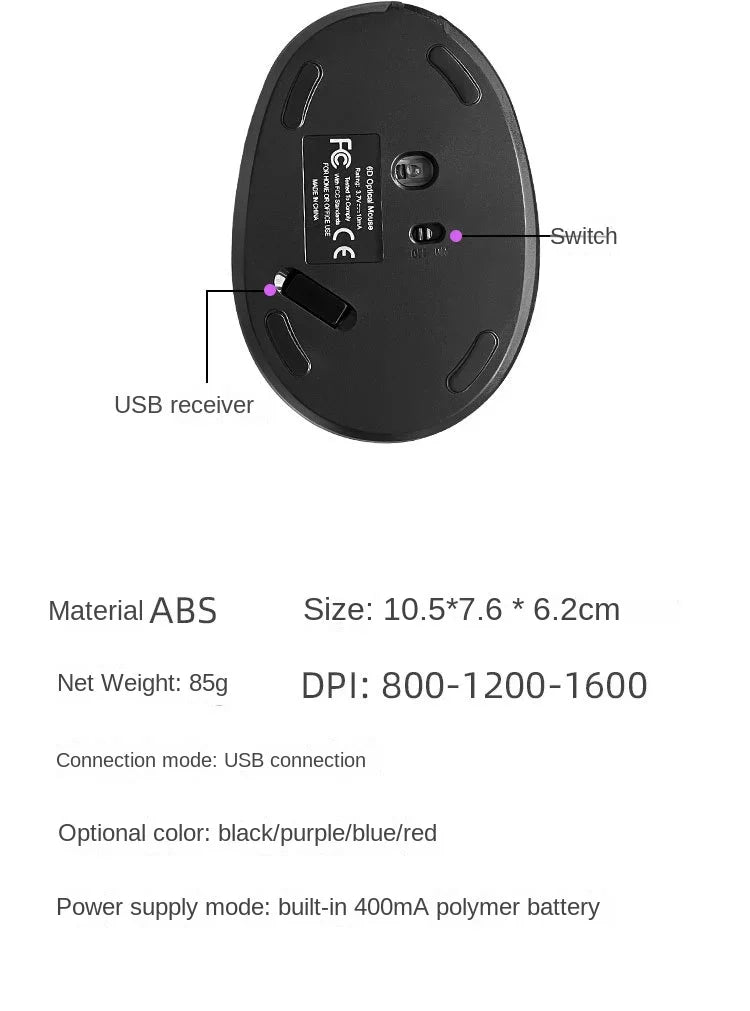 BTS-908 Ergonomic Wireless Mouse, Rechargeable Vertical Wireless Mouse with 2.4GHz USB Receiver, 1600 DPI Adjustable, 6-Button Ergonomic Mouse for Office & Laptop
