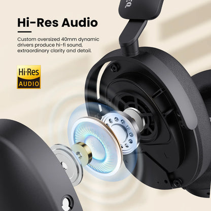 Auscultadores Bluetooth 5.4 Sem Fios Oneodio SuperEQ A200 ANC – Auscultadores Over-Ear com Cancelamento de Ruído, Microfone ENC, Áudio Hi-Res e Controlo por App