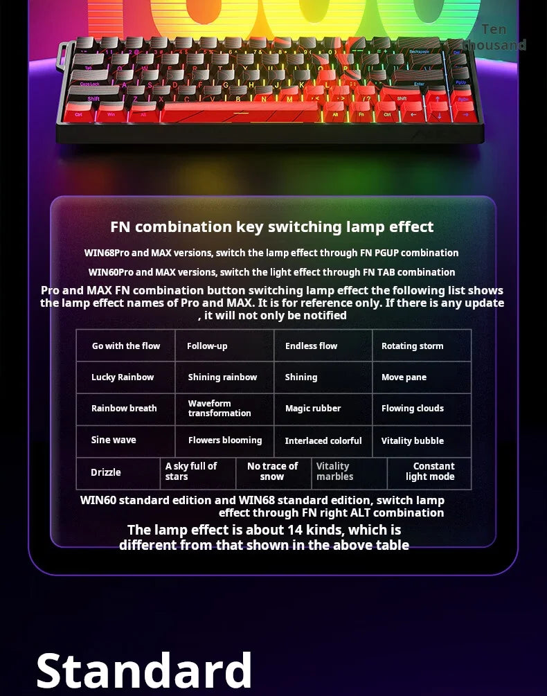 Teclado Mecânico Personalizado AULA WIN60 HE com Ligação com Fio, Eixo Magnético RT para E-sports, Taxa de Polling 8K