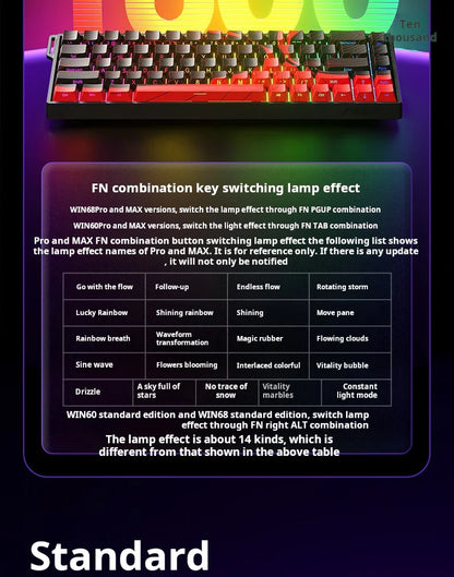 Teclado Mecânico Personalizado AULA WIN60 HE com Ligação com Fio, Eixo Magnético RT para E-sports, Taxa de Polling 8K