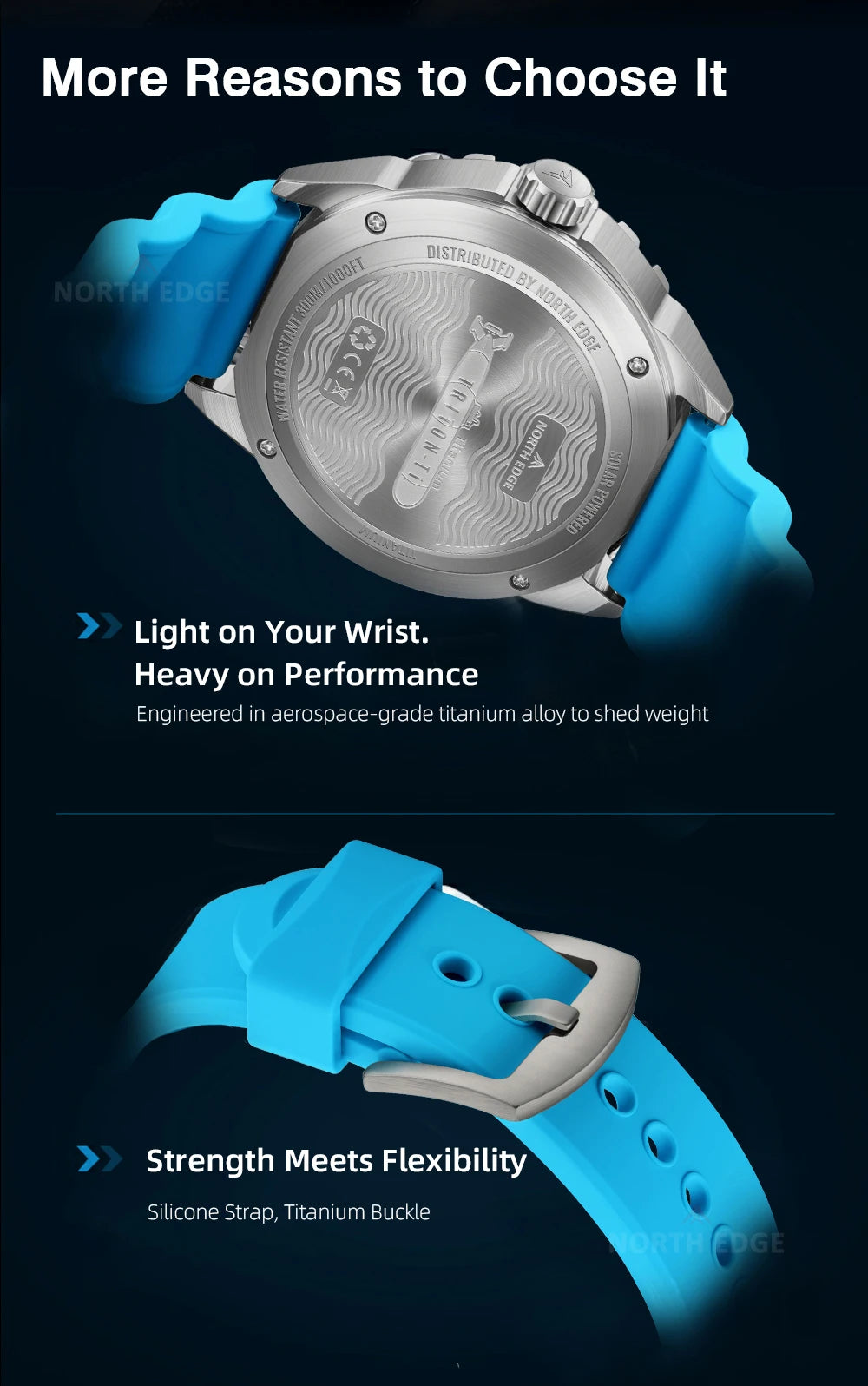 NORTH EDGE 2025 NEW+ TRITON-TI Titanium Solar-Powered Diving Watch Luxury Quartz Watches for Men 300M Waterproof 180+ Day Power