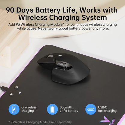 Rapoo MT760 Rechargeable Multi-Device Bluetooth Wireless Mouse, 4000 DPI Ergonomic Wireless Mouse with Tri-Mode Connection for Up to 4 Devices