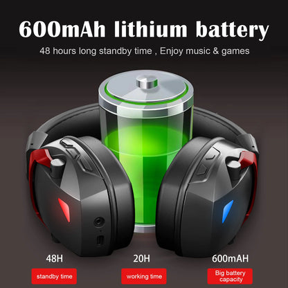 Auscultadores Gaming Sem Fios com Microfone Amovível com Cancelamento de Ruído – Sem Fios 2.4G, Bluetooth 5.3 e Auscultadores Gaming com Fio 3.5mm para PS5, PC, Xbox e Telemóvel