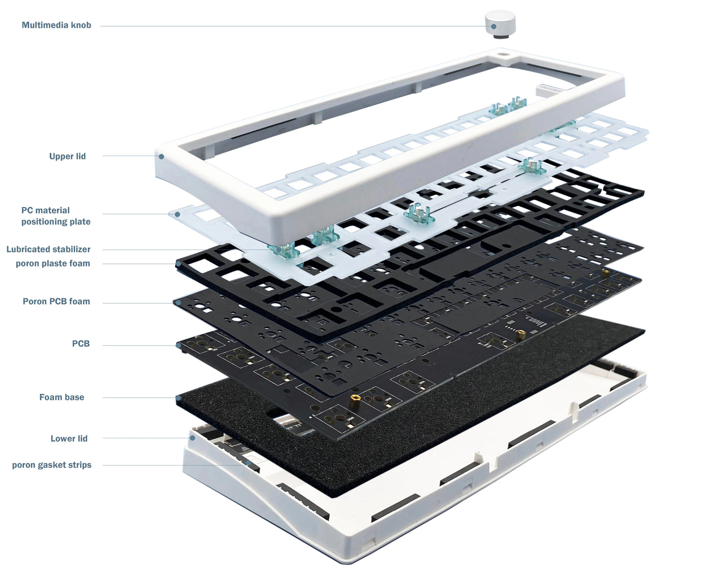 Kit de teclado mecânico personalizado ZUOYA GMK67 hot-swappable Bluetooth 2.4G sem fios, retroiluminado RGB, estrutura gasket, teclado 3 modos