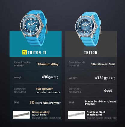 NORTH EDGE TRITON-Ti Solar Powered Dive Watch Titanium Alloy Case Men Luxury Quartz Watches For Men Waterproof 300M